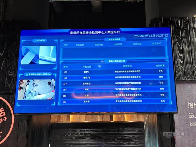 @消费者 蔬菜、水果到底合不合格？超市就能免费检测(图3)