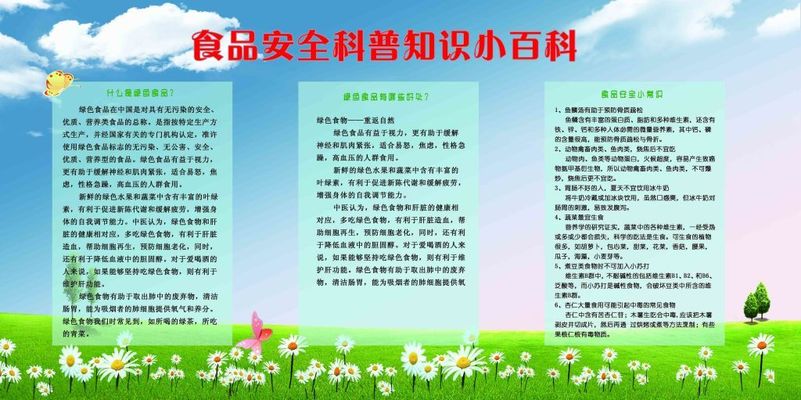 食品安全 奶油知识知多少？(图1)
