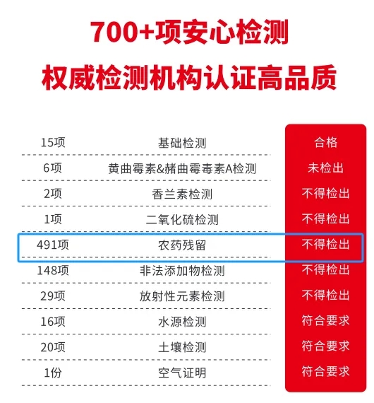 太粮集团推出五星靓虾王安心米引领健康生活新风尚(图3)