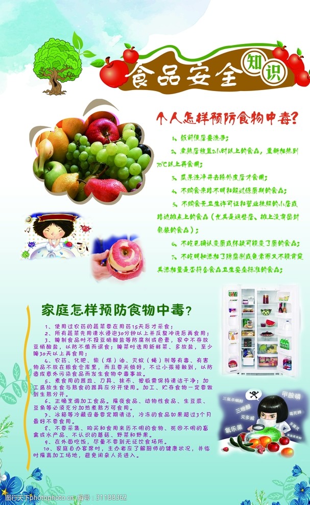 饮食安全常识有哪些docx(图1)