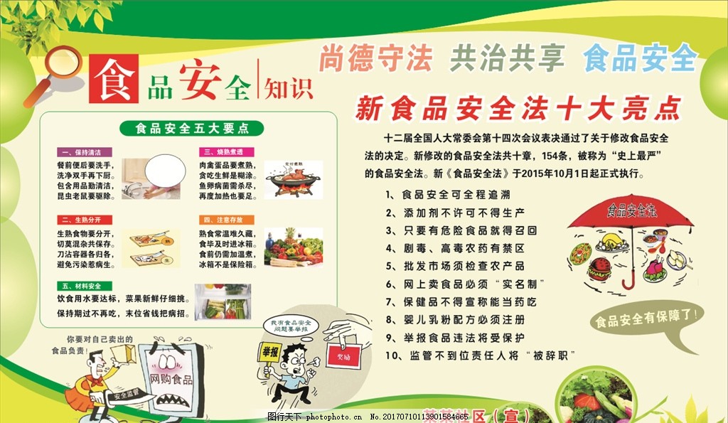 “315揭秘：餐桌上的隐形杀手—今年六大食品安全隐患大曝光！”(图1)