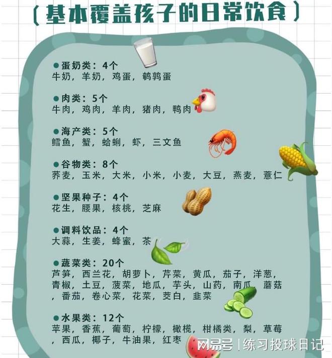 双鸭山桥本：哪里可以检测食物不耐受？(图1)