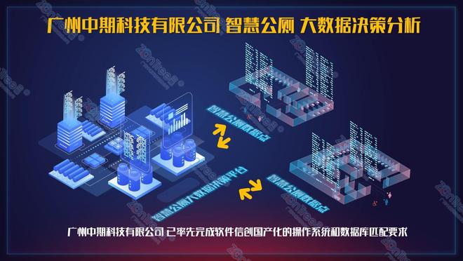 智慧公厕公共厕所“智”“慧”全面赋能@广州中期科技有限公司(图6)