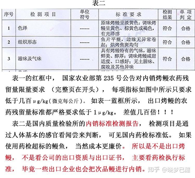 江北新区开展食品快检 护航高考“食”全“食”美(图1)