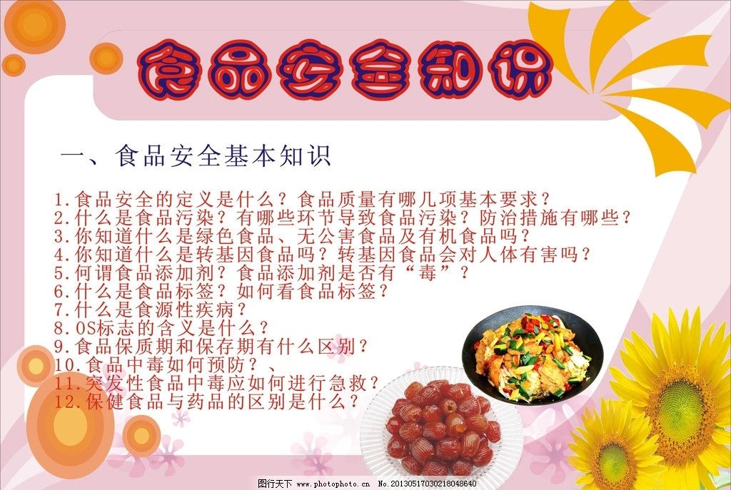提高食品安全意识：必知基础常识(图1)