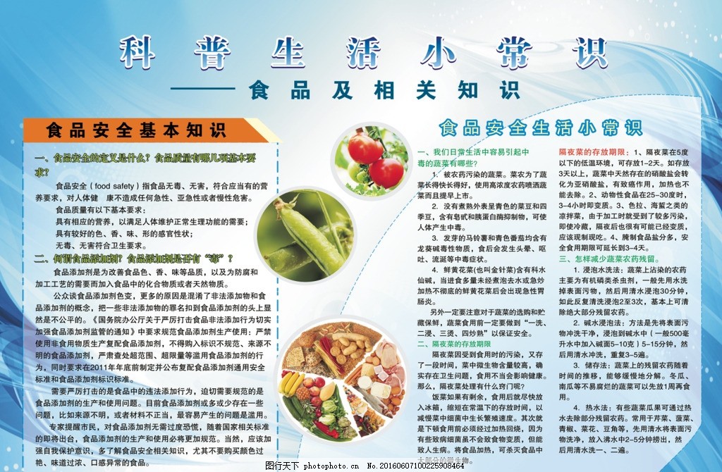 食品安全常识27问(图1)