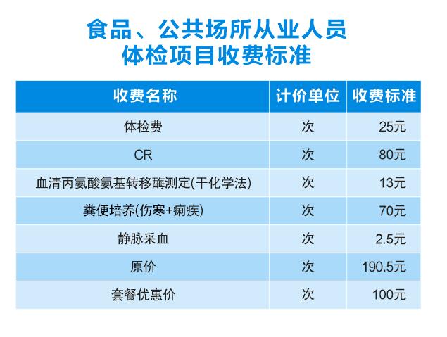 华测检测中标结果：关于【江门市江海区市场监督管理局2025年食品检测项目】中选结果的公告(图1)